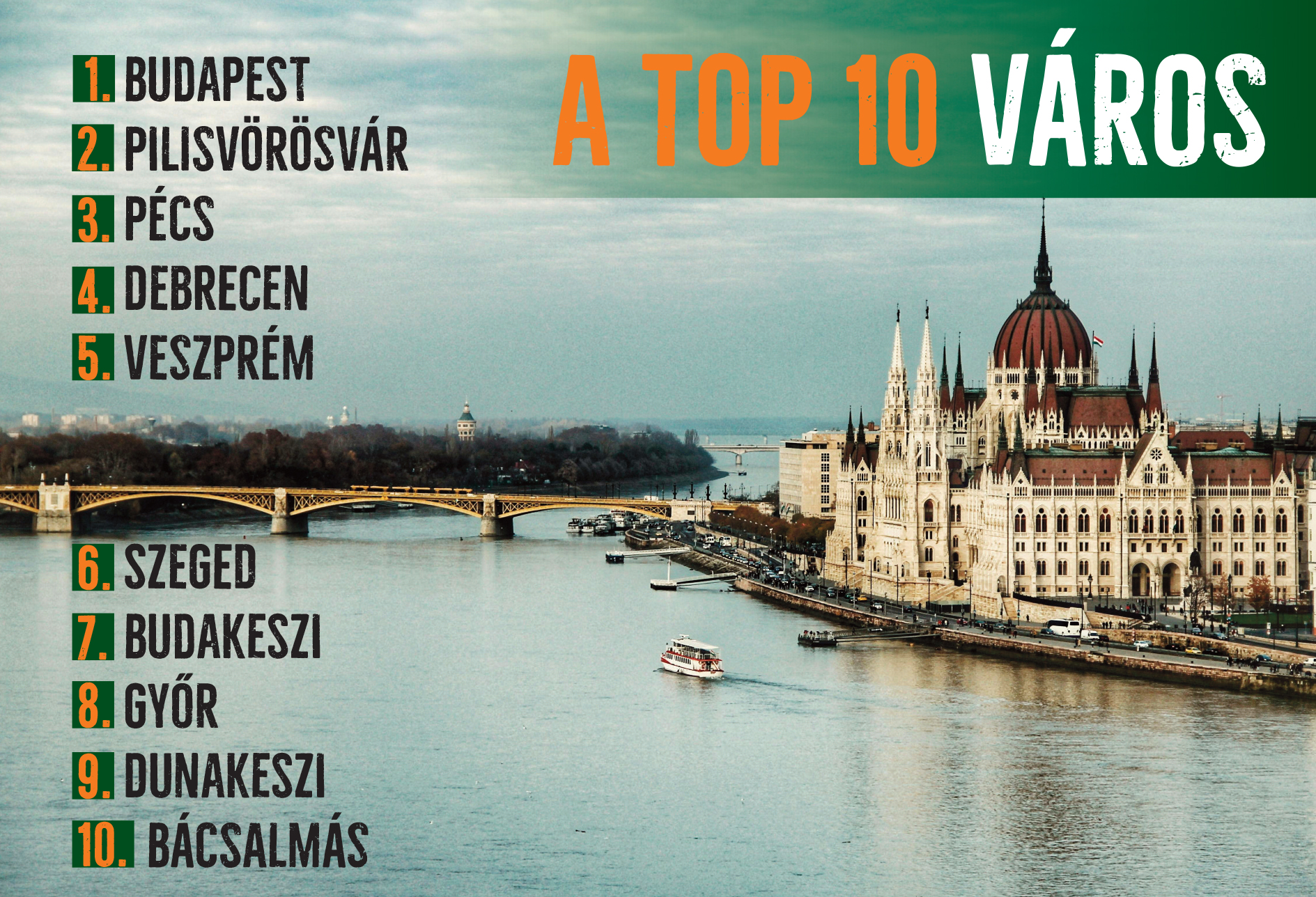 Ha otthont keres, ezt a listát nézze – ezek Magyarország legélhetőbb városai!